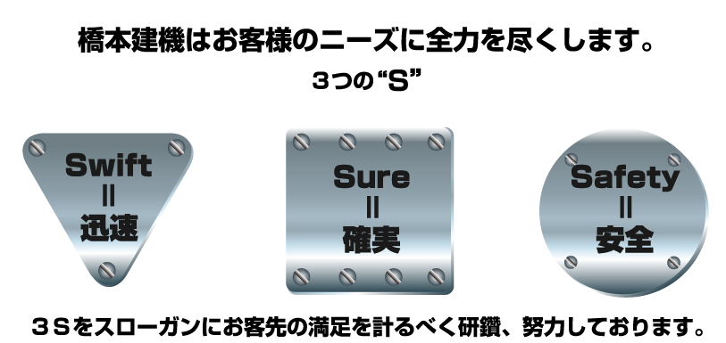 お客様のニーズ